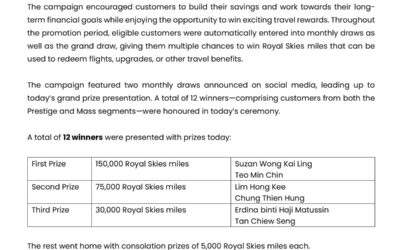 BBB 23 Dec 2025 – BAIDURI BANK PRESENTS GRAND PRIZES TO WINNERS OF BIG DREAMS GROW WITH SMART SAVINGS PROMOTION